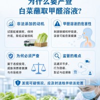 白菜甲醛分析仪